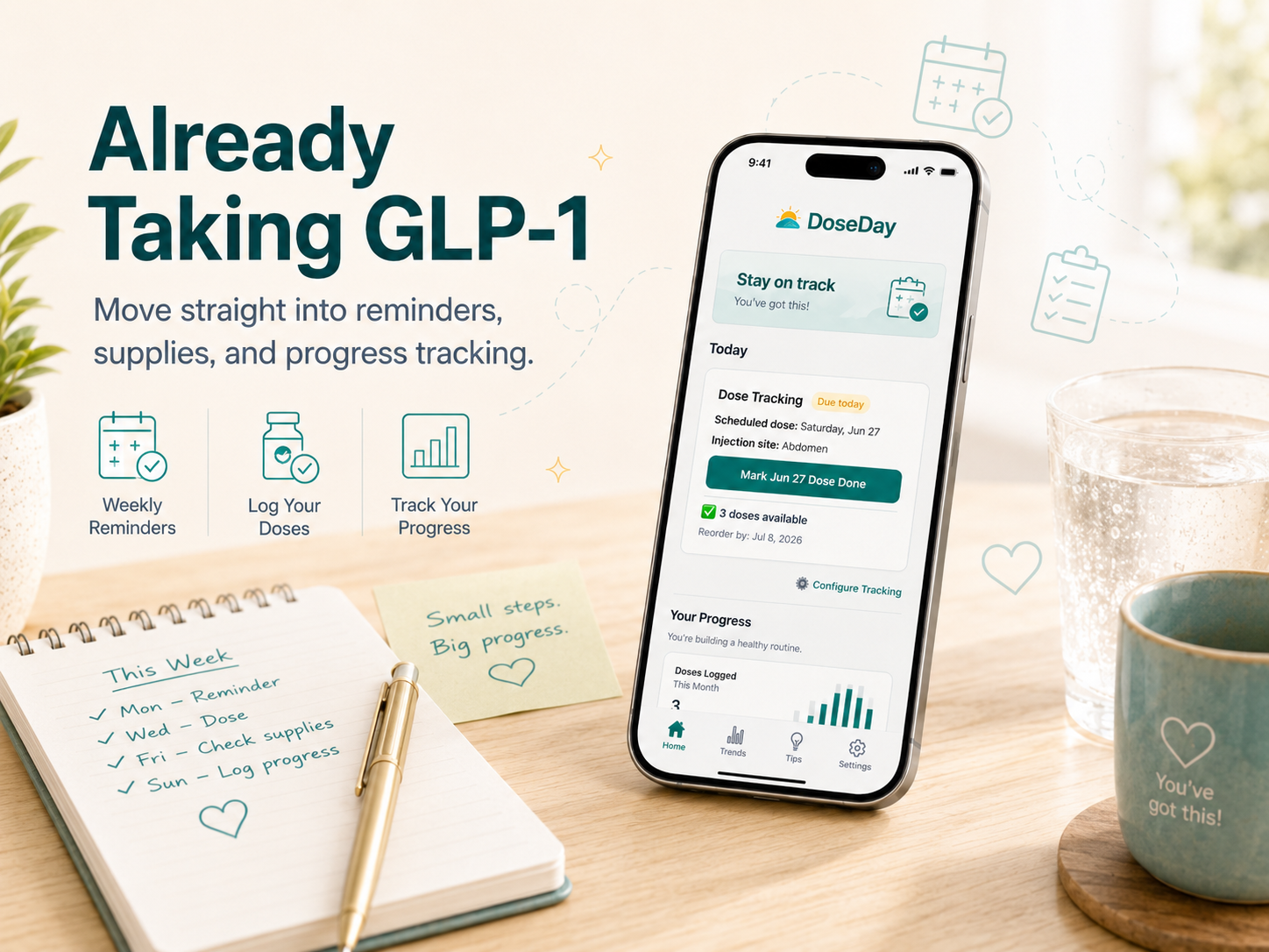 Already taking GLP-1