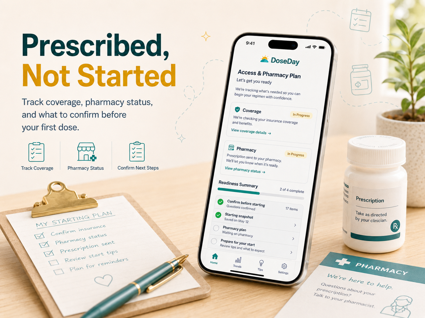 Prescribed, not started